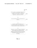 SYSTEM AND METHOD FOR VIRTUAL ETHERNET INTERFACE BINDING diagram and image