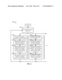 SYSTEMS, METHODS, AND APPARATUS TO MONITOR MOBILE INTERNET ACTIVITY diagram and image