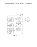 SYSTEMS, METHODS, AND APPARATUS TO MONITOR MOBILE INTERNET ACTIVITY diagram and image