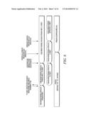 Method and Apparatus For Receiving A Control Channel diagram and image