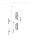 Method and Apparatus For Receiving A Control Channel diagram and image