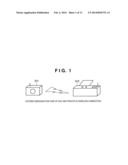 COMMUNICATION SYSTEM, COMMUNICATION APPARATUS, AND COMMUNICATION METHOD diagram and image