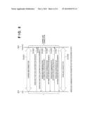 COMMUNICATION SYSTEM, COMMUNICATION APPARATUS, AND COMMUNICATION METHOD diagram and image