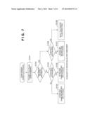 COMMUNICATION SYSTEM, COMMUNICATION APPARATUS, AND COMMUNICATION METHOD diagram and image