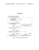 COMMUNICATION SYSTEM, COMMUNICATION APPARATUS, AND COMMUNICATION METHOD diagram and image