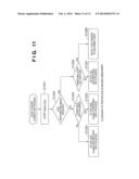 COMMUNICATION SYSTEM, COMMUNICATION APPARATUS, AND COMMUNICATION METHOD diagram and image