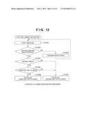 COMMUNICATION SYSTEM, COMMUNICATION APPARATUS, AND COMMUNICATION METHOD diagram and image