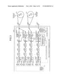 RELAY SATELLITE AND SATELLITE COMMUNICATION SYSTEM diagram and image