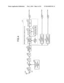 RELAY SATELLITE AND SATELLITE COMMUNICATION SYSTEM diagram and image