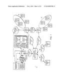 MULTIPROTOCOL ANTENNA SYSTEM FOR MULTIPLE SERVICE PROVIDERS diagram and image