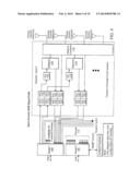 MULTIPROTOCOL ANTENNA SYSTEM FOR MULTIPLE SERVICE PROVIDERS diagram and image