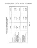 MULTIPROTOCOL ANTENNA SYSTEM FOR MULTIPLE SERVICE PROVIDERS diagram and image