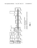 METHOD FOR SUPPORTING CIRCUIT SWITCHED INTERWORKING diagram and image