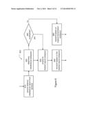 METHOD AND APPARATUS FOR ADAPTIVE CANCELLATION OF EXTERNAL INTERFERENCE diagram and image