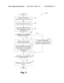 DEVICE-TO-DEVICE ON-DEMAND ADVERTISEMENT diagram and image