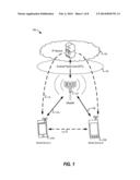 NETWORK ASSISTANCE FOR DEVICE-TO-DEVICE DISCOVERY diagram and image