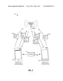 NETWORK ASSISTANCE FOR DEVICE-TO-DEVICE DISCOVERY diagram and image