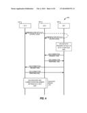 NETWORK ASSISTANCE FOR DEVICE-TO-DEVICE DISCOVERY diagram and image