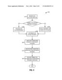 NETWORK ASSISTANCE FOR DEVICE-TO-DEVICE DISCOVERY diagram and image