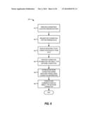 NETWORK ASSISTANCE FOR DEVICE-TO-DEVICE DISCOVERY diagram and image