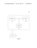 APPARATUS AND METHOD FOR SMALL DATA TRANSMISSION IN 3GPP-LTE SYSTEMS diagram and image