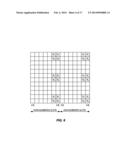 QUASI CO-LOCATED ANTENNA PORTS FOR CHANNEL ESTIMATION diagram and image