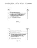 QUASI CO-LOCATED ANTENNA PORTS FOR CHANNEL ESTIMATION diagram and image