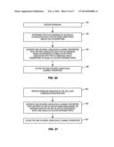 QUASI CO-LOCATED ANTENNA PORTS FOR CHANNEL ESTIMATION diagram and image