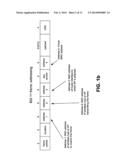 METHOD AND SYSTEM FOR PROVIDING MULTIPLE SERVICES OVER WLAN diagram and image