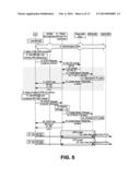 METHOD AND SYSTEM FOR PROVIDING MULTIPLE SERVICES OVER WLAN diagram and image