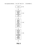 METHOD AND SYSTEM FOR PROVIDING MULTIPLE SERVICES OVER WLAN diagram and image