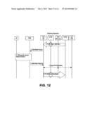 METHOD AND SYSTEM FOR PROVIDING MULTIPLE SERVICES OVER WLAN diagram and image