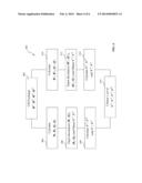 METHOD FOR DETERMINING PRECODING MATRIXES FOR COMMUNICATION AND A SYSTEM     THEREFROM diagram and image