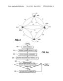 CENTRALIZED CHANNEL SELECTION METHOD AND APPARATUS FOR WIRELESS NETWORKS     IN A DENSE DEPLOYMENT ENVIRONMENT diagram and image