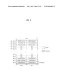 SIGNAL TRANSMISSION METHOD AND DEVICE IN A WIRELESS COMMUNICATION SYSTEM diagram and image