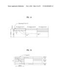 SIGNAL TRANSMISSION METHOD AND DEVICE IN A WIRELESS COMMUNICATION SYSTEM diagram and image