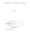 SIGNAL TRANSMISSION METHOD AND DEVICE IN A WIRELESS COMMUNICATION SYSTEM diagram and image