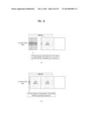 SIGNAL TRANSMISSION METHOD AND DEVICE IN A WIRELESS COMMUNICATION SYSTEM diagram and image