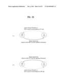 SIGNAL TRANSMISSION METHOD AND DEVICE IN A WIRELESS COMMUNICATION SYSTEM diagram and image
