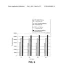 METHOD AND NETWORK ENTITY FOR SCHEDULING RADIO RESOURCES IN MOBILE     COMMUNICATION NETWORKS diagram and image