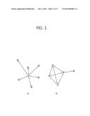 Channel Switching Method in a Medical Body Area Network diagram and image