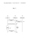 Channel Switching Method in a Medical Body Area Network diagram and image