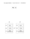 Channel Switching Method in a Medical Body Area Network diagram and image