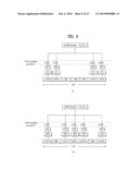 METHOD AND DEVICE FOR TRANSMITTING RECEPTION ACKNOWLEDGEMENT INFORMATION     IN A MOBILE COMMUNICATION SYSTEM diagram and image