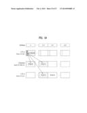 METHOD AND DEVICE FOR TRANSMITTING RECEPTION ACKNOWLEDGEMENT INFORMATION     IN A MOBILE COMMUNICATION SYSTEM diagram and image