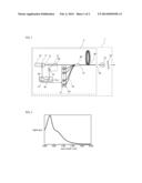 FIBER LASER diagram and image