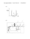 FIBER LASER diagram and image