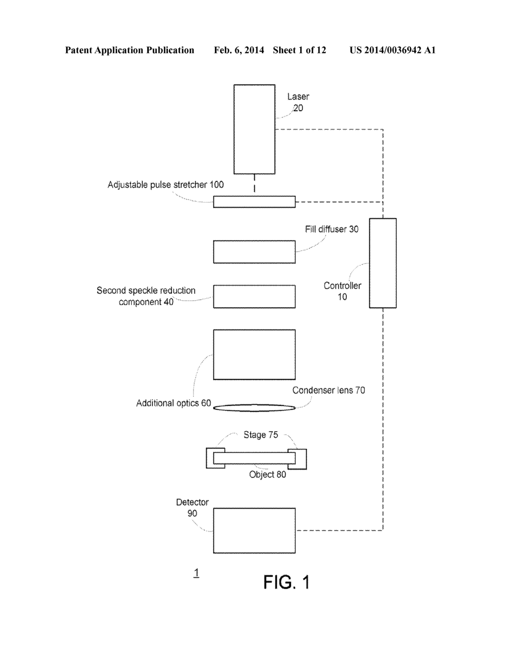 METHOD AND SYSTEM FOR COHERENCE REDUCTION - diagram, schematic, and image 02