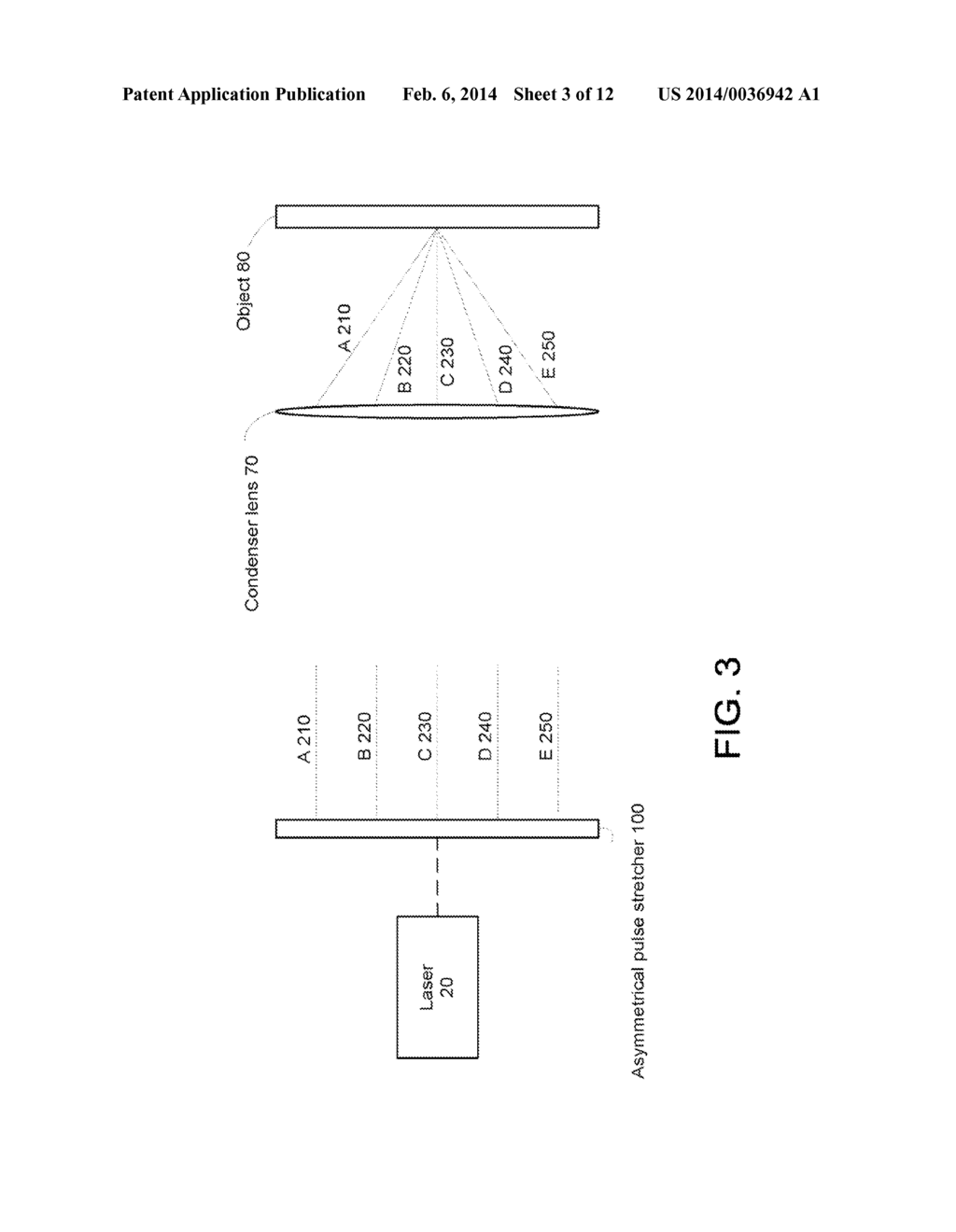 METHOD AND SYSTEM FOR COHERENCE REDUCTION - diagram, schematic, and image 04