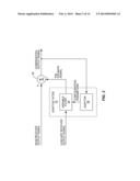 LOW COMPLEXITY ALL-DIGITAL PIM COMPENSATOR diagram and image